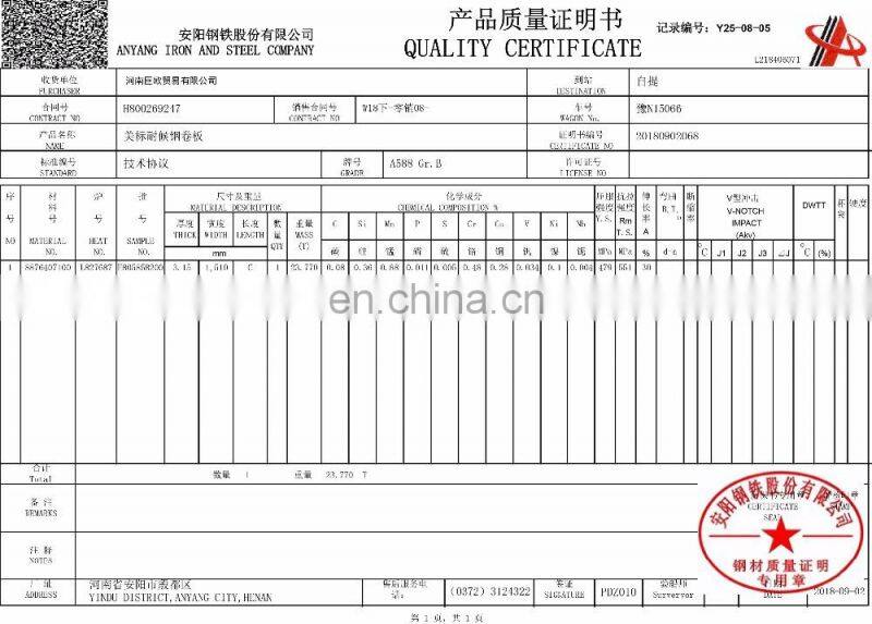 Laser cut corten steel garden gates with black powder coated posts