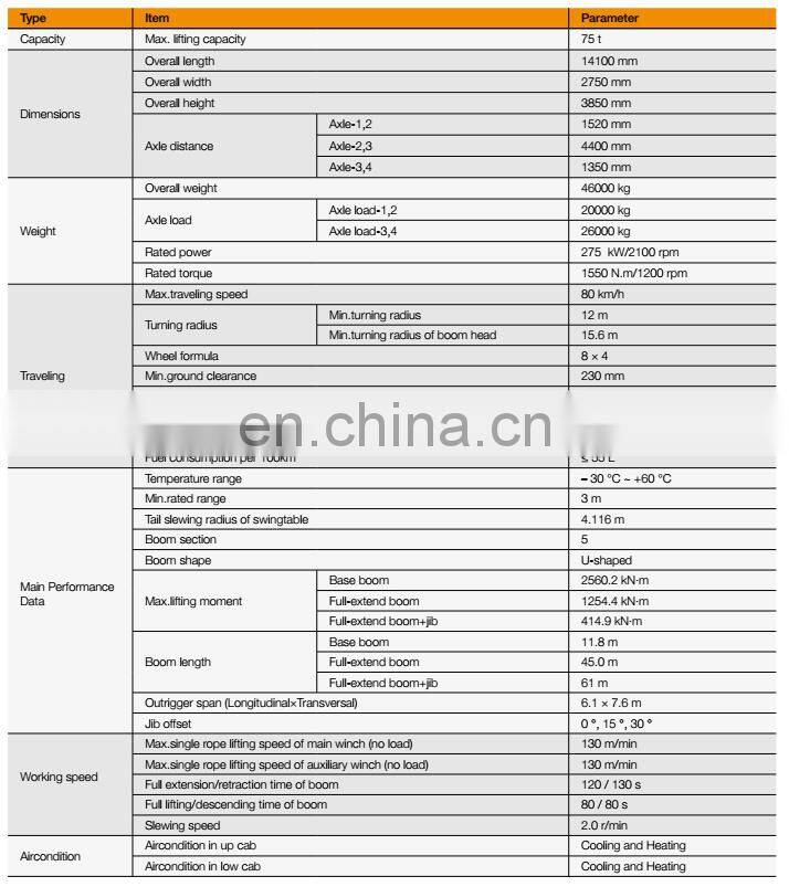 SANY 2017 75 Tons Energy Saving Truck Crane STC750 with Good Condition