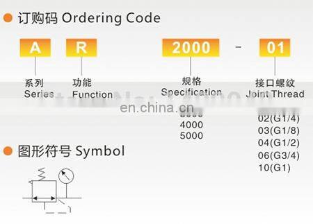 GOGO ATC Air compressor pressure regulator smc type control pneumatic AR5000-06 with gauge 3/4 inch BSP air treatment units