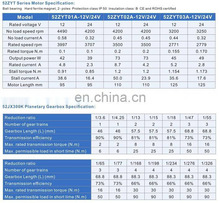 52mm high quality good price 12v 24v dc micro motors