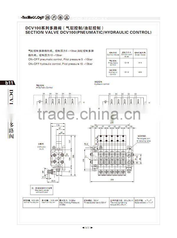100LPM 4 way pneumatic valve producer / hydraulic spool valve