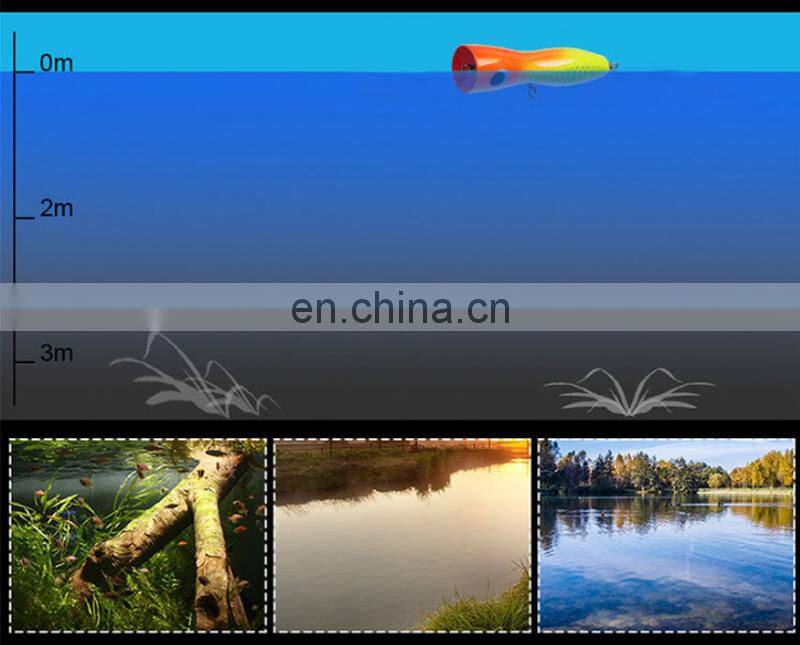 Amazon 15cm 65g Topwater Long Throw Laser Coating Wooden Poppers Fishing Lures