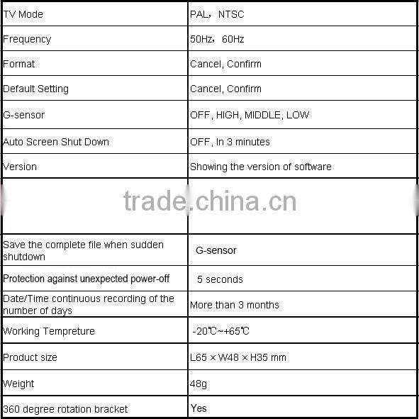 Car black box G-1088H HD CAM