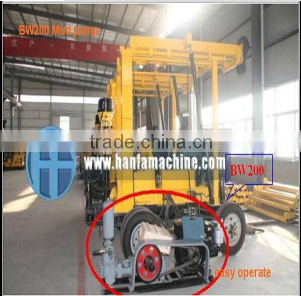 BW200 mud pump for 200m depth water well project