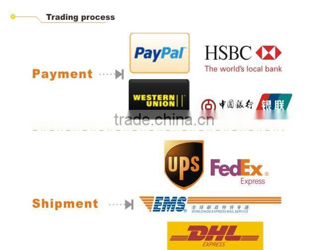 2016 New fashionable panel 3w