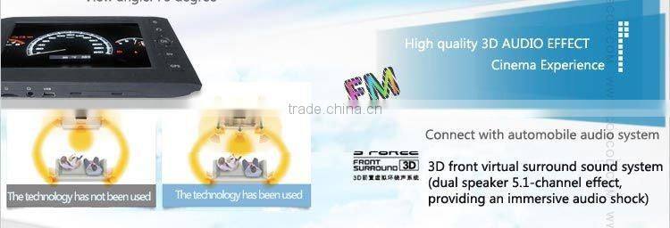 Built in Camera hotselling car DVR for GPS navigation