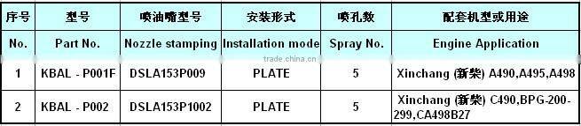 KBALP001 Injector HOT SALE for Xinchang Diesel