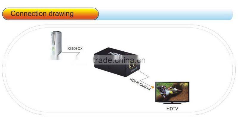 30m HDMI Signal Booster