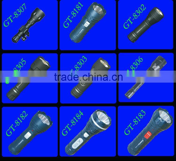 Plastic rechargeable super bright led flashlight