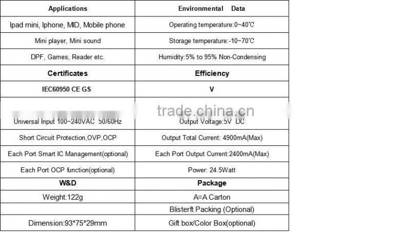 2016 factory price cheap travel multiport USB Charger 4 port notebook charger