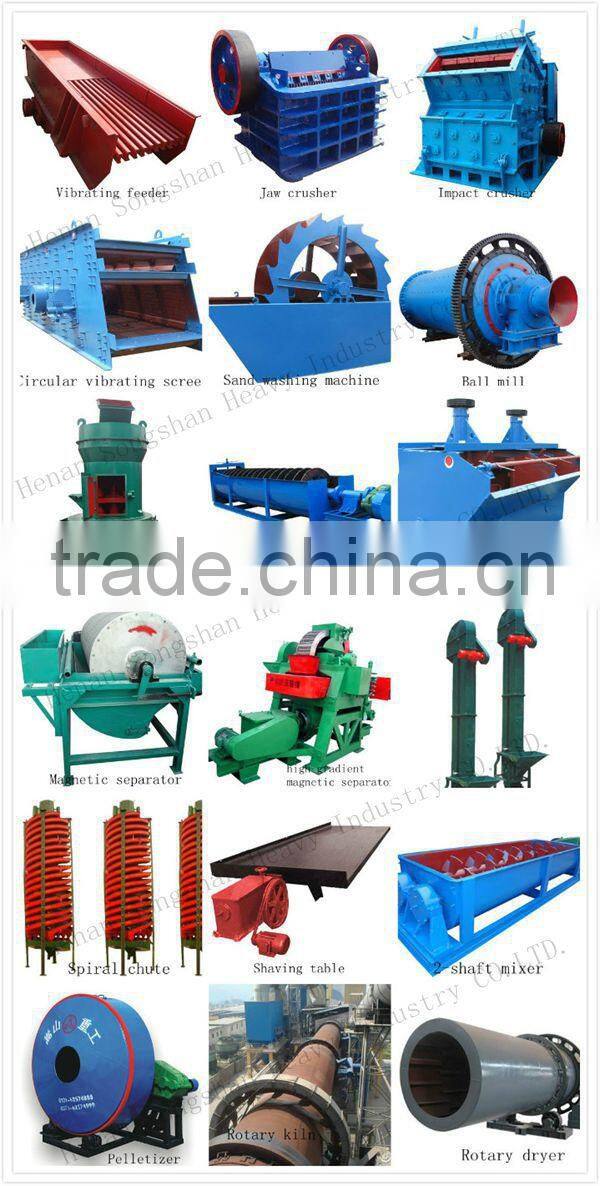 Heavy-duty vibrating feeder for 150 t/h sand production line