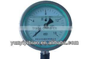 stainless steel shock-resistant pressure gauge with CE