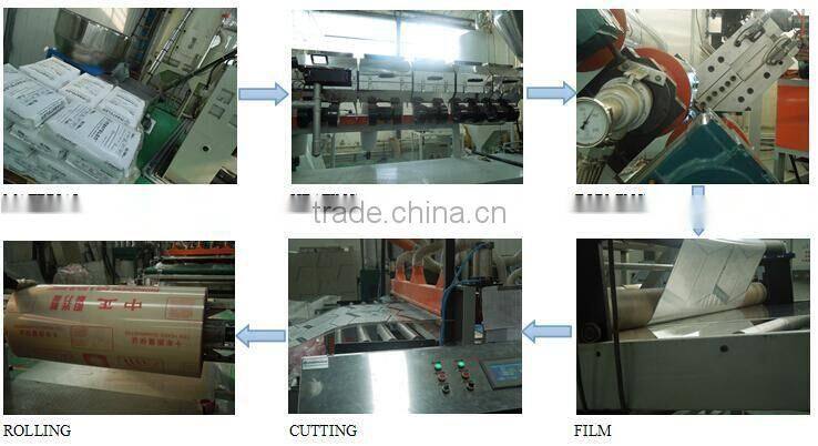 PLASTIC UV protection transparent polycarbonate plates