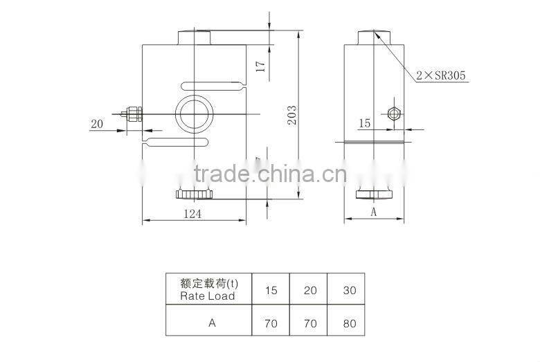 Alibaba S Type Load Cell (TSK)(15t,20t,30t) wireless weight sensor
