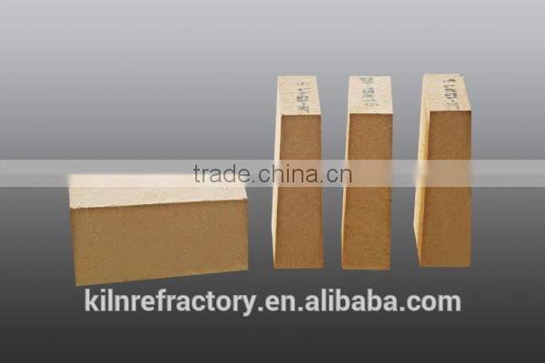 Blast furnace lining spalling with anti stripping high quality sillimanite bricks