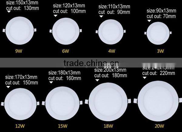 2014 high quality wholesale price round 20w led downlight dimmable SMD