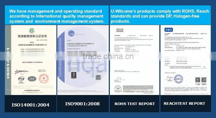 0.3mm Pitch H=1.0 Hot Sale FPC Connector Bottom Type
