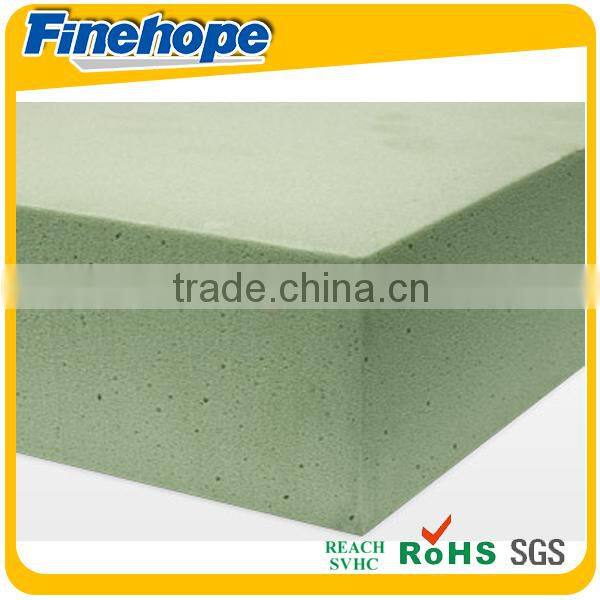 PU high density price polyurethane rigid foam