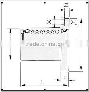 China High Quality Linear Bushing (YEPO LMF25 LUU)