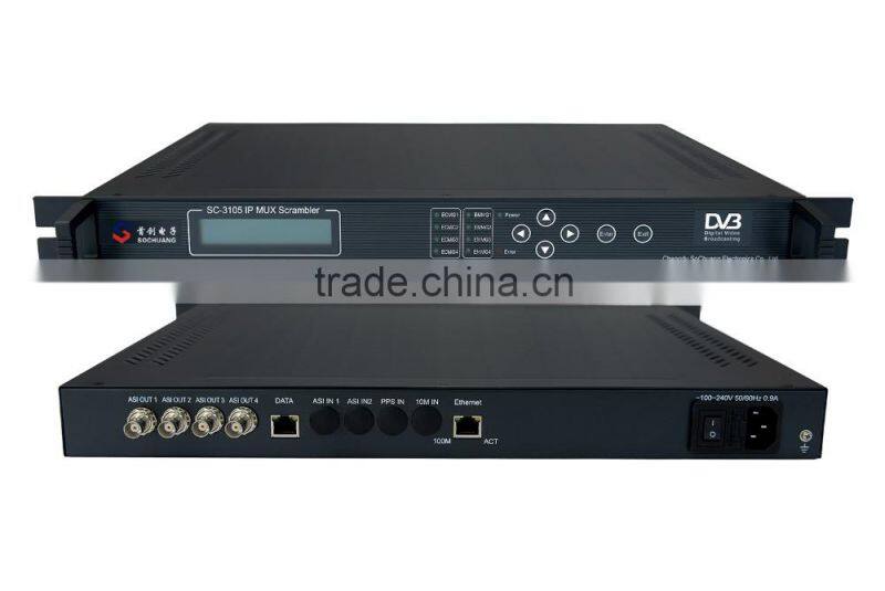 4 Channels Mux Scrambler/ 4 Channel IP-ASI Gateway