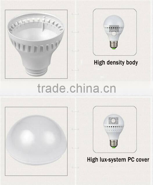 Radar motion sensor LED bulbs light china flower 4w for balcony combination price