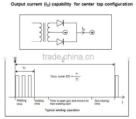 YZPST brand Jiangsu famous welding Diode