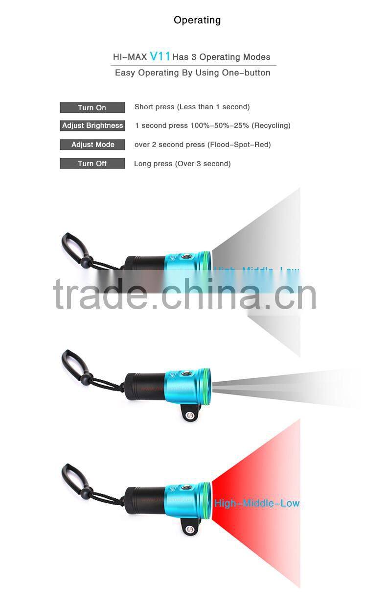 2015 Rechargeable Led Scuba Diving and Waterproof Torch For Underwater Explore