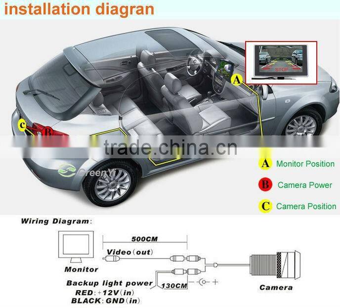 Universal Wide Angle Car Rear View Camera for Honda universal camera
