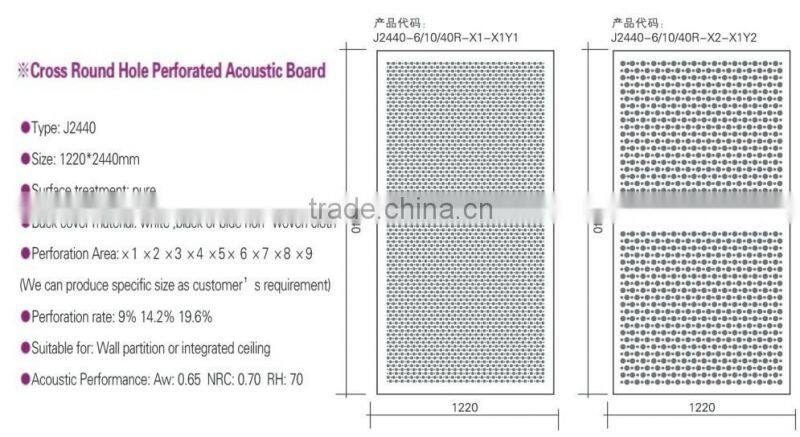 best sale in door decoration perforated acoustic gypsum board/ ceiling tiles with competitive price