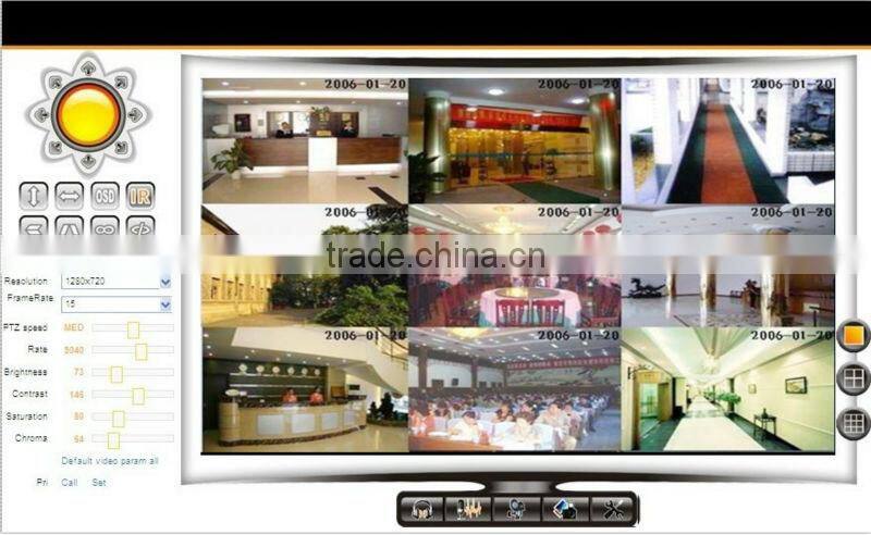 HVCAM wifi cctv camera ip weatherproof outdoor ir ip camera motion detection