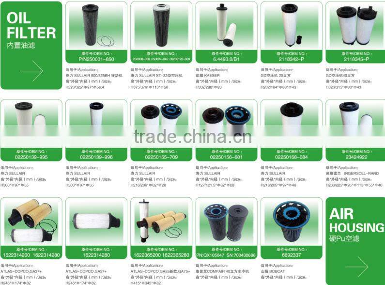 Guangdong compressor parts manufacturer oil filter supplier lube oil filter ingersoll-rand oil filter 23424922
