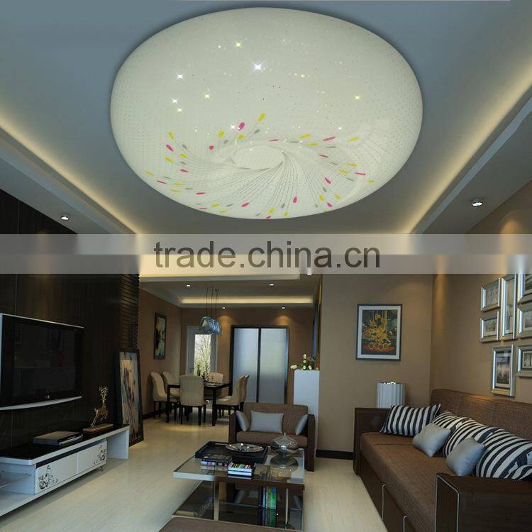 Europe 10W 18W 2835SMD IP54 Waterproof led ceiling CE/TUV/CB emergency and microwave sensor surface mounted led ceiling light