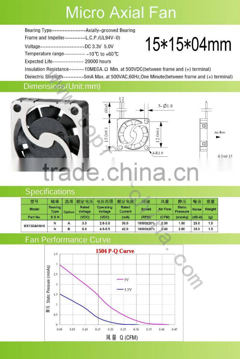 15x15x04mm DC small mirco fans / Small Brushless fans