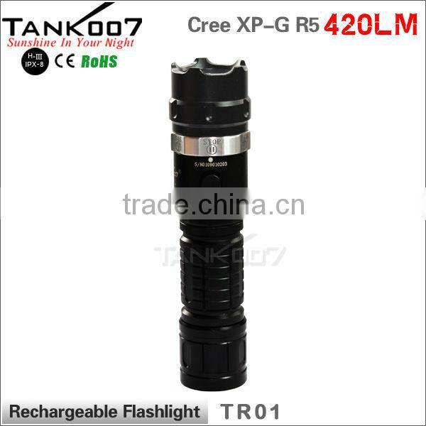 Rechargeable Led Torch & Flashlight Manufactory