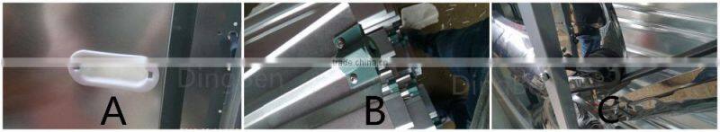 China Manufacture Good Quality Ventilating Fan / Ventilation Fan