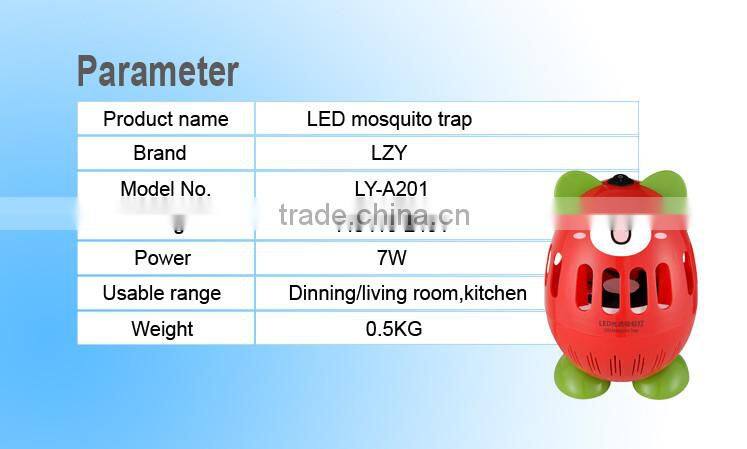 Energy saving hot sale small size led mosquito trap in lovely animal design