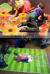 Augmented Reality System for 3D Display resolution (wholesale and retail)