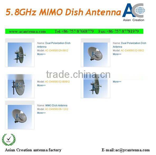 5.8GHz MIMO earth station antenna