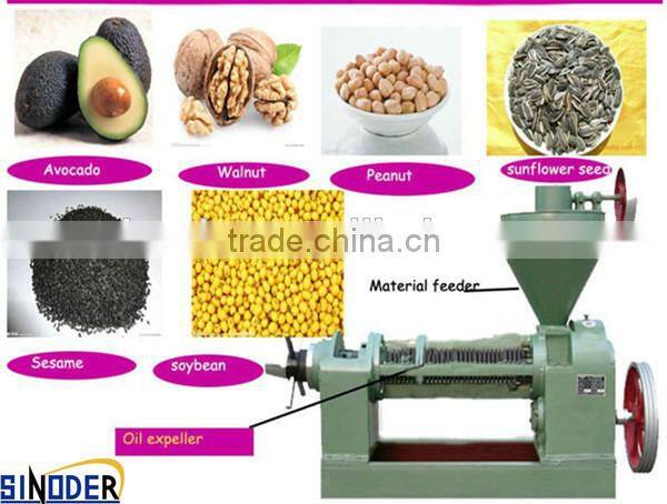 Supply cooking oil refinery machine for press oil from vegetable/ Coconut / Soybean/ Oilve / Sunflower/ Seeds