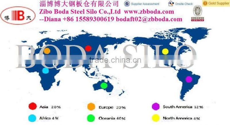 Roof grain scraper / chain conveyor on steel silo with catwalk for supporting