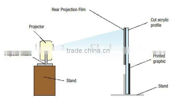 Magic ChariotTech projector speaker best price