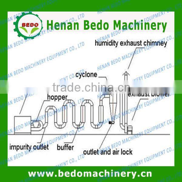 popular used small wood sawdust dryer machine
