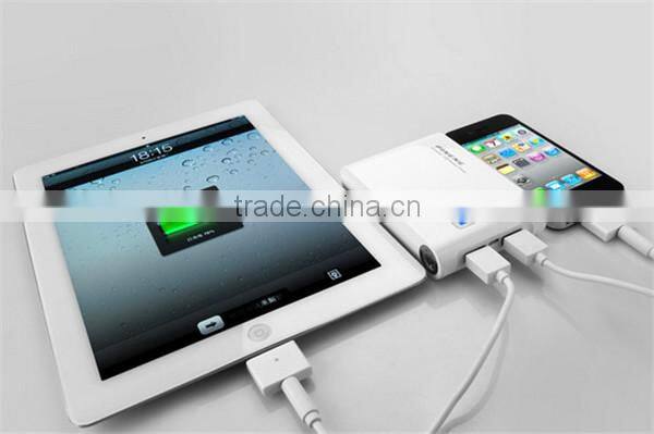 2015 innovative electronic products powerbank 10000mah high quality factory price