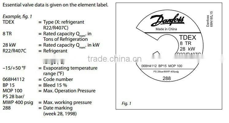 TGEZ10-18 Original and Thermostatic Expansion Valve
