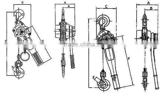 HSH-C(K) Series Chain Blocks