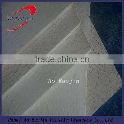 Super Quality Decoration Panel Laminated PVC sheet