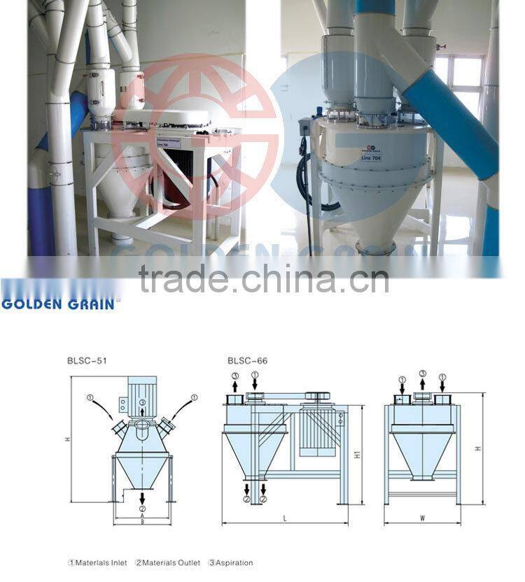 Flour blending machine Wheat flour milling equipment BLSC vertical infestation destroyer