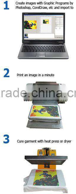 Multi color flatbed printer for t shirt/digital flatbed printer for garment.
