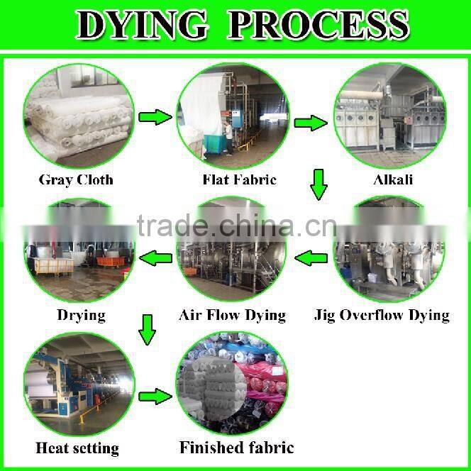 Cationed stretch fabric with checks for shorts