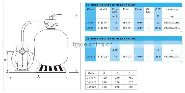 JAZZI 2016 Hot Sale Swimming Pool Bobbin Wound Sand Filter With Pump 041217-041022